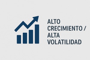 Ilustración de alta exposición a renta variable en una cartera 80 % acciones y 20 % bonos para perfil arriesgado en España